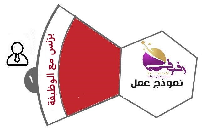 بزنس مع الوظيفة