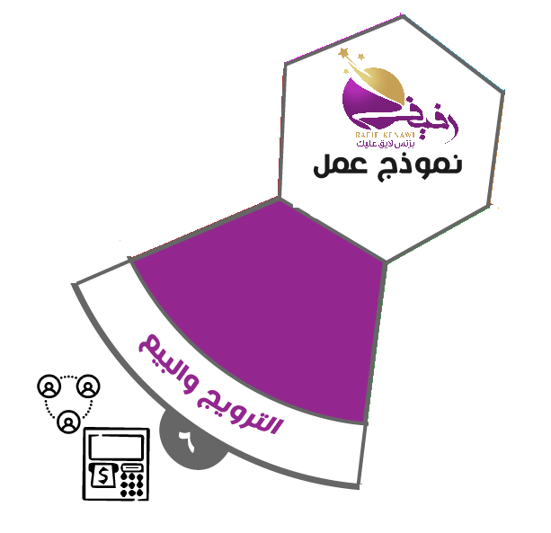 الترويج والبيع